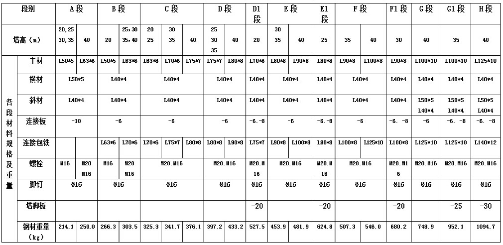 构造图2.jpg