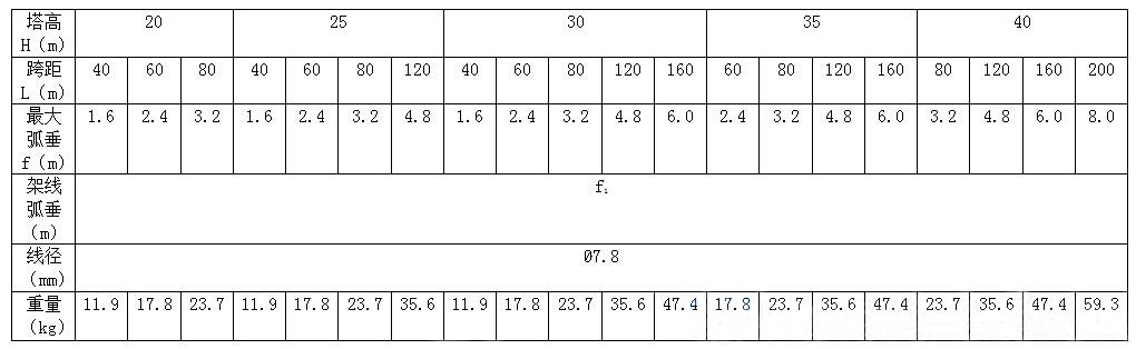 GFW1-1结构图2.jpg